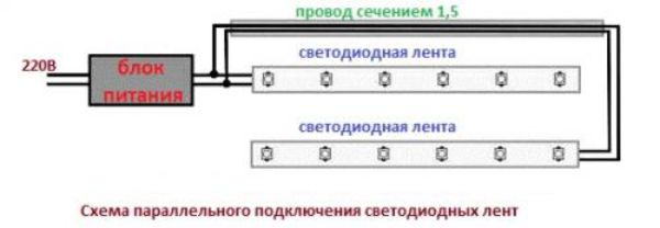 Светильник светодиодный цвет проводов