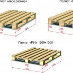 Shed from pallets 20 photos how to build a structure from pallets with your own hands step by step instructions interesting ideas